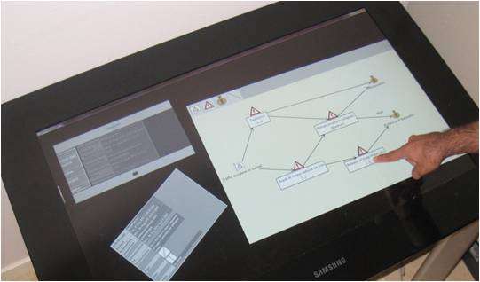 Graphical risk models can be easily browsed and updated on the multi-touch table.